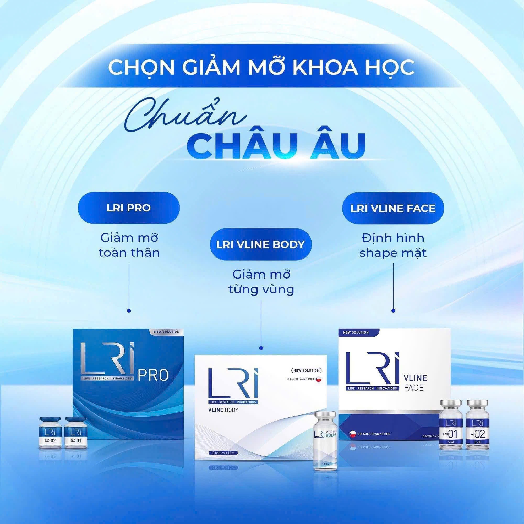 Giảm mỡ body lri sline
